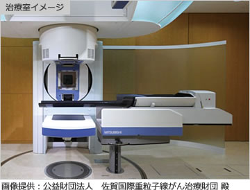 三菱電機粒子線治療装置